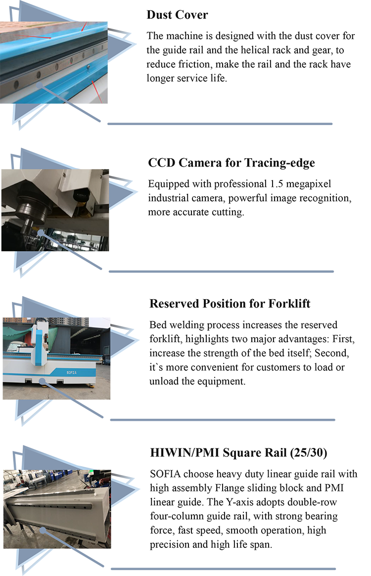 4axis atc ccd cnc router machine details