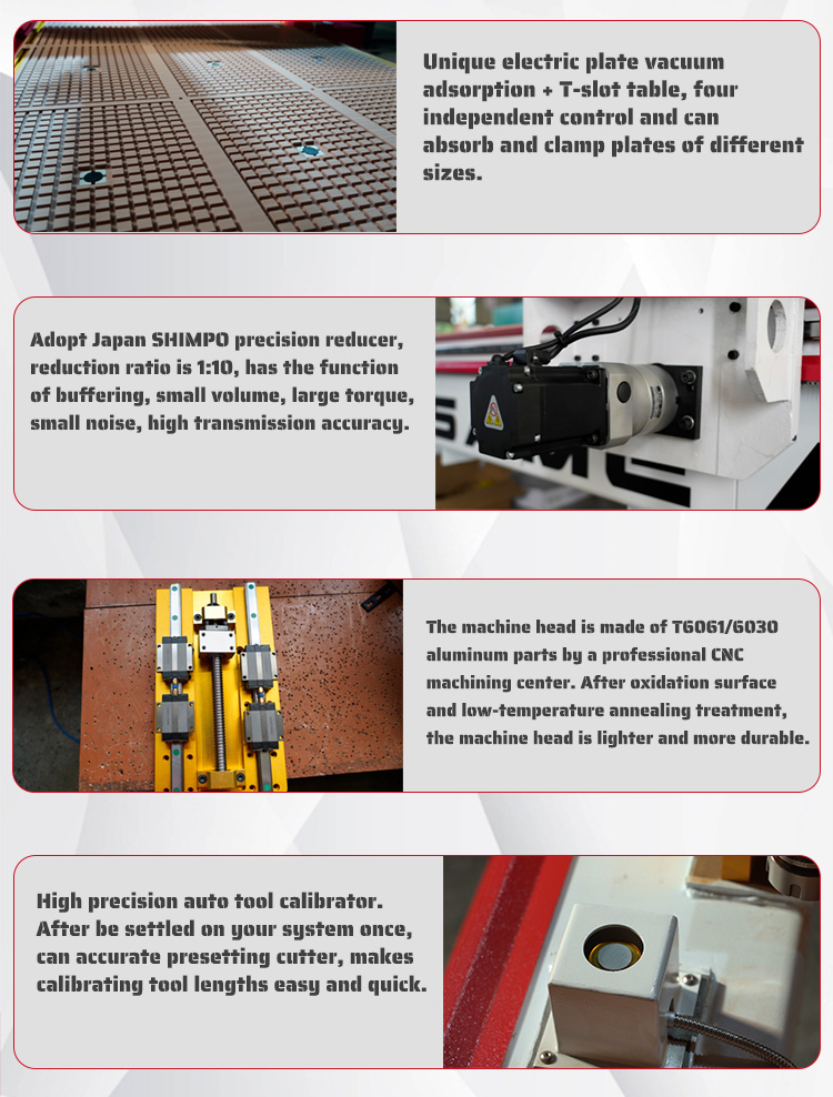 1325 ATC woodworking CNC machine details