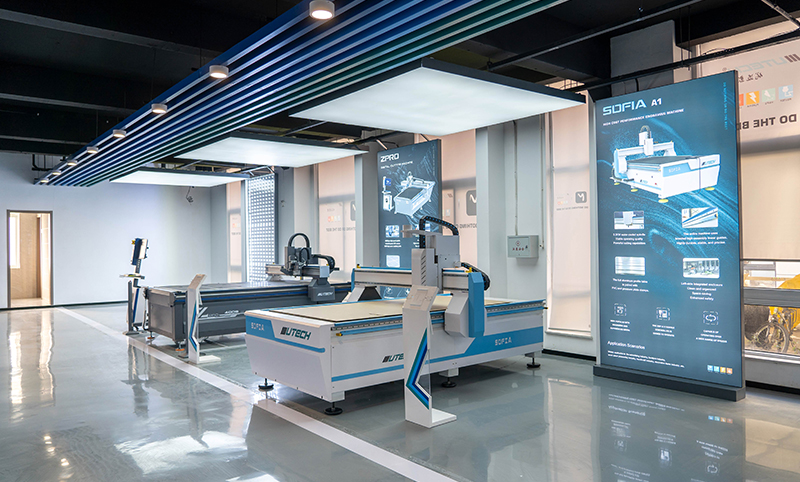 Technology &amp; R&amp;D Strength