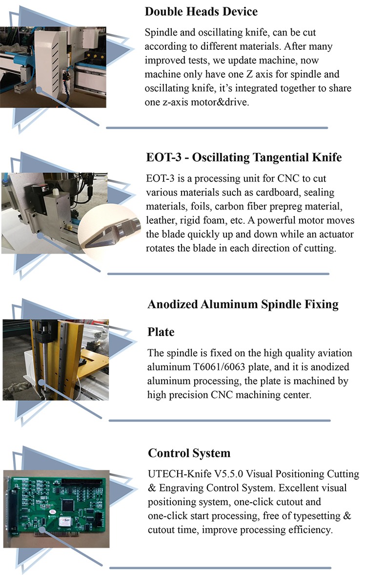 4axis ccd camera digital knife cutting machine with ccd machine details